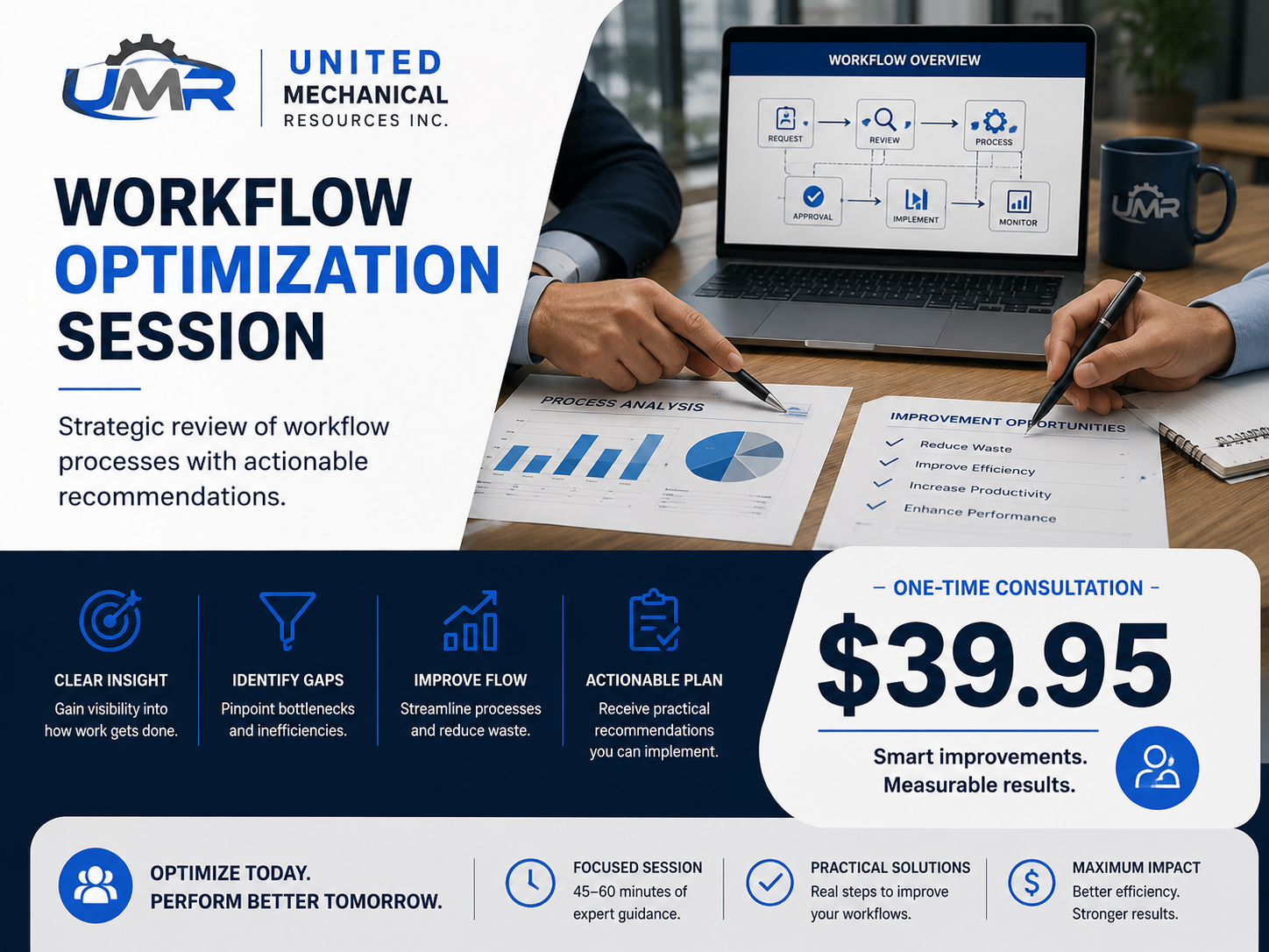 Workflow Optimization Session